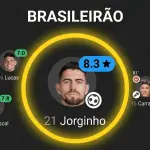 "flamengo vs santos" CR Flamengo ৩-১ গোলে Santos FC-এর বিরুদ্ধে দারুণ জয়ের পর খেলোয়াড়দের প্রতিক্রিয়া